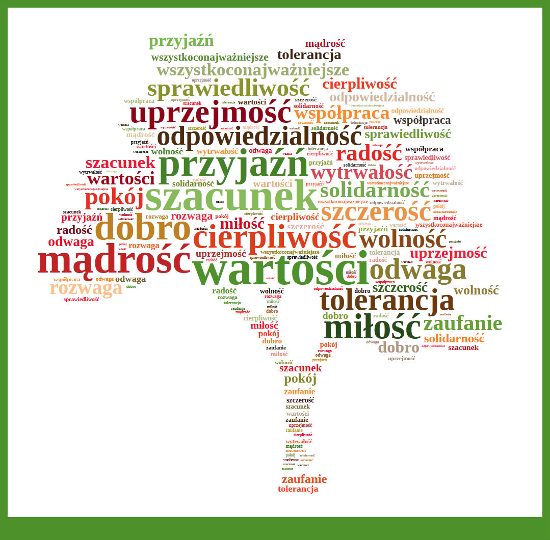 https://zslatowicz.pl/wp-content/uploads/2019/10/wart.jpg